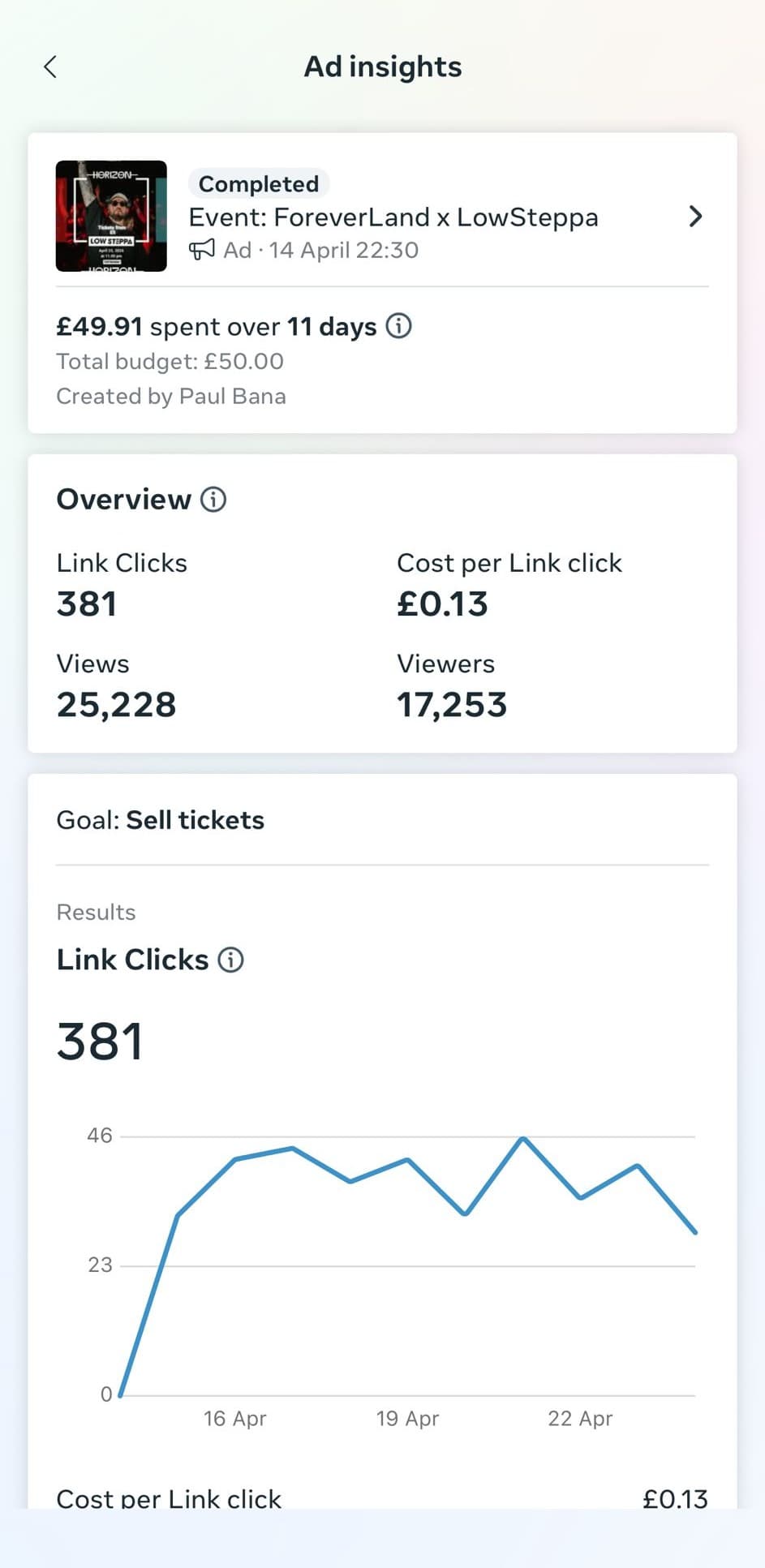 ForeverLand x LowSteppa Campaign