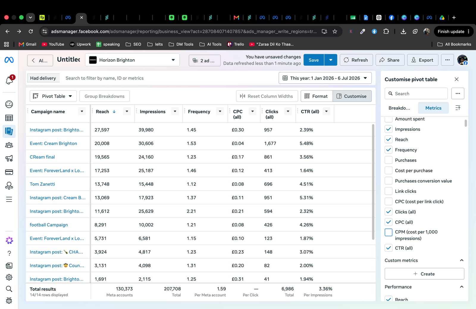 Meta Ads Management — Brighton