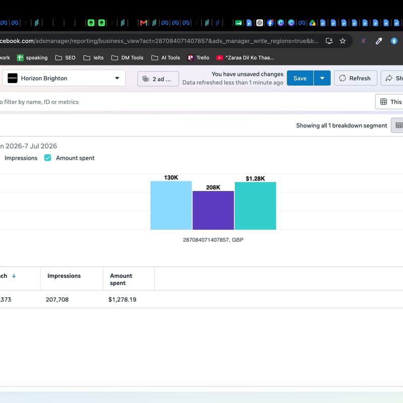 Meta Ads Management — Brighton